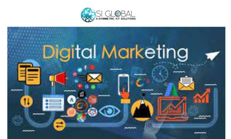 Digital Marketing in Pakistan