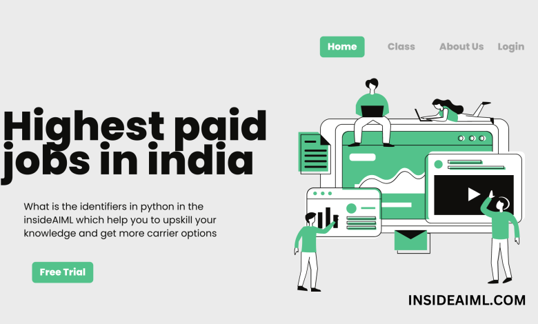 highest paid jobs in india
