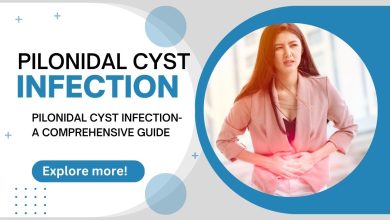 Pilonidal cyst infection