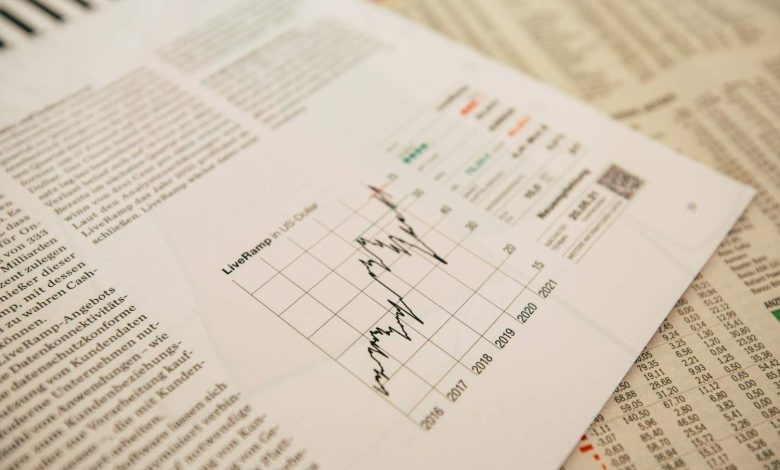 7 Simple Steps to Conduct Market Analysis. A Complete Guide for Every Business